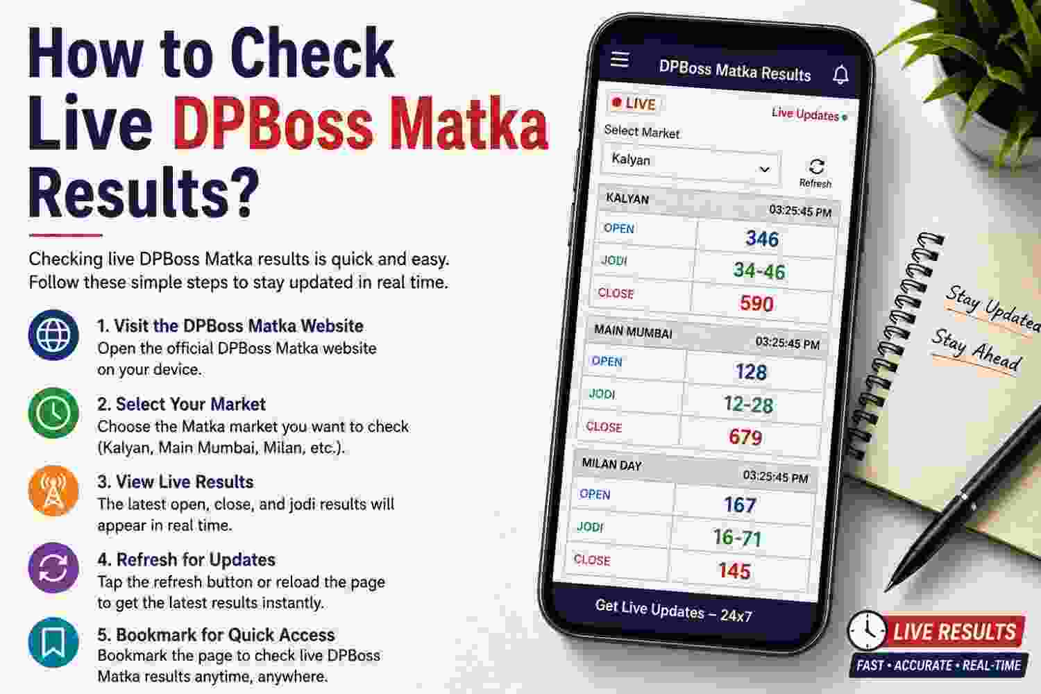 How to Check Live DPBoss Matka Results?