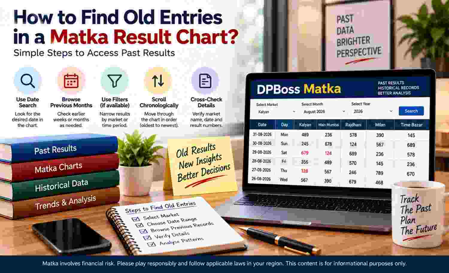 How to Find Old Entries in a Matka Result Chart?