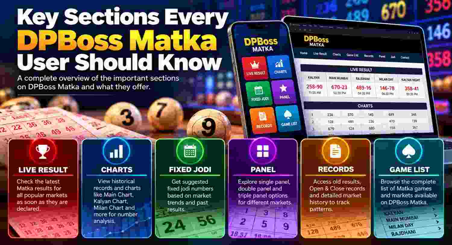 Key Sections Every DPBoss Matka User Should Know
