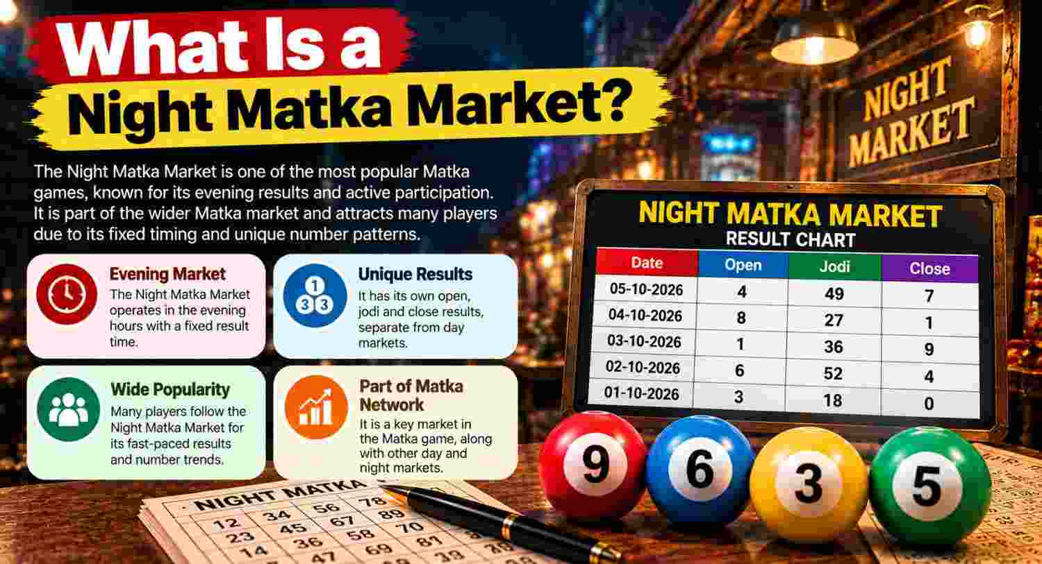 What Is a Night Matka Market?