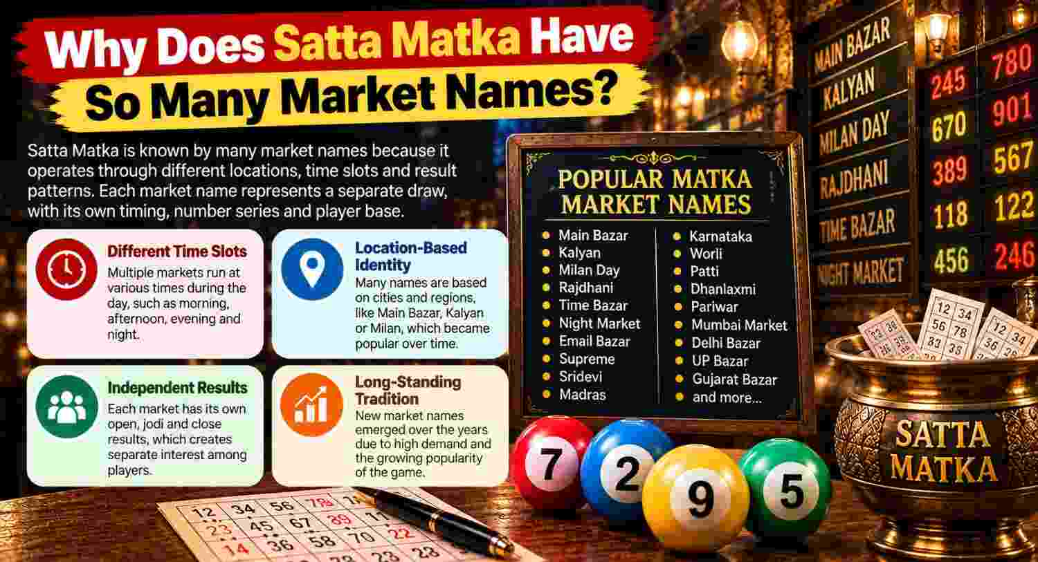 Why Does Satta Matka Have So Many Market Names?